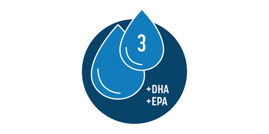 Icon of droplets showing DHA and EPA Omega-3s are contained in the product